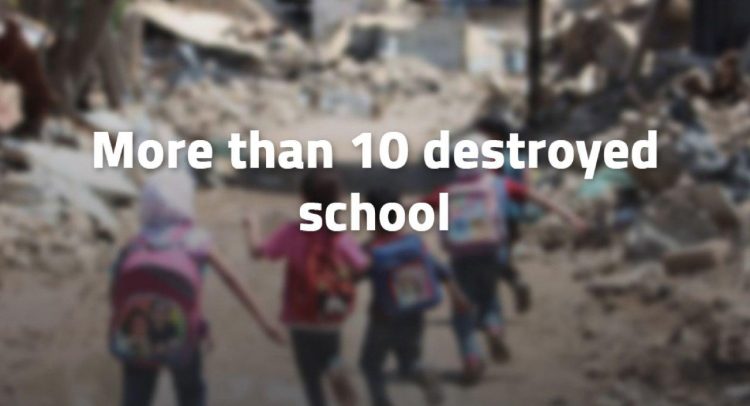 RAQQA, Prevention of Education and Changing Curriculum